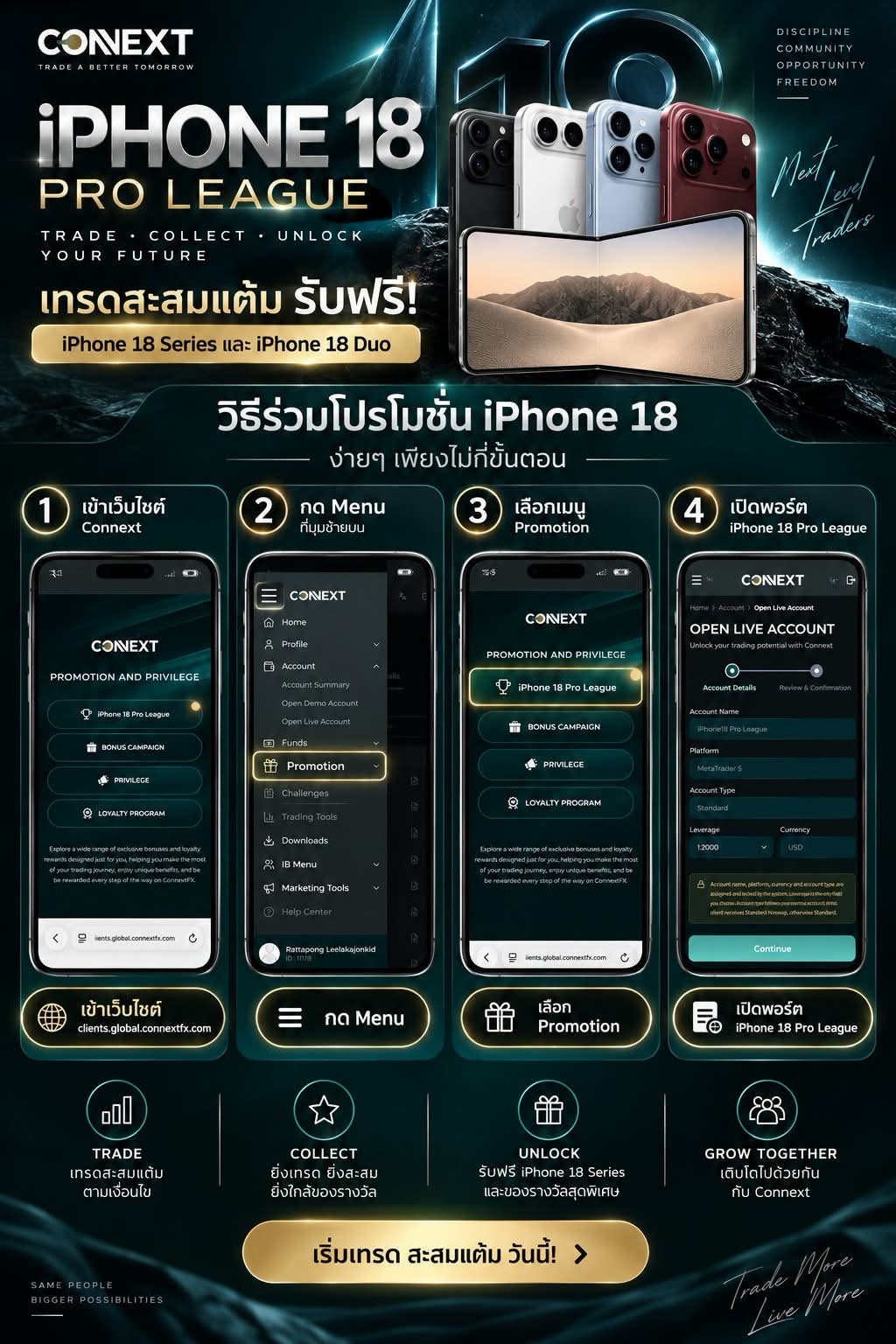 CONNEXT iPhone 18 Pro League (3/3)